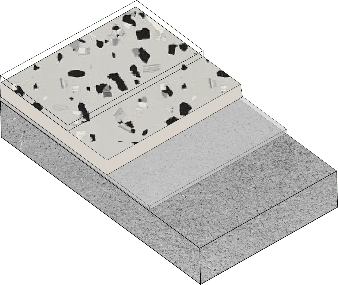 Finitezza Layer Anatomy