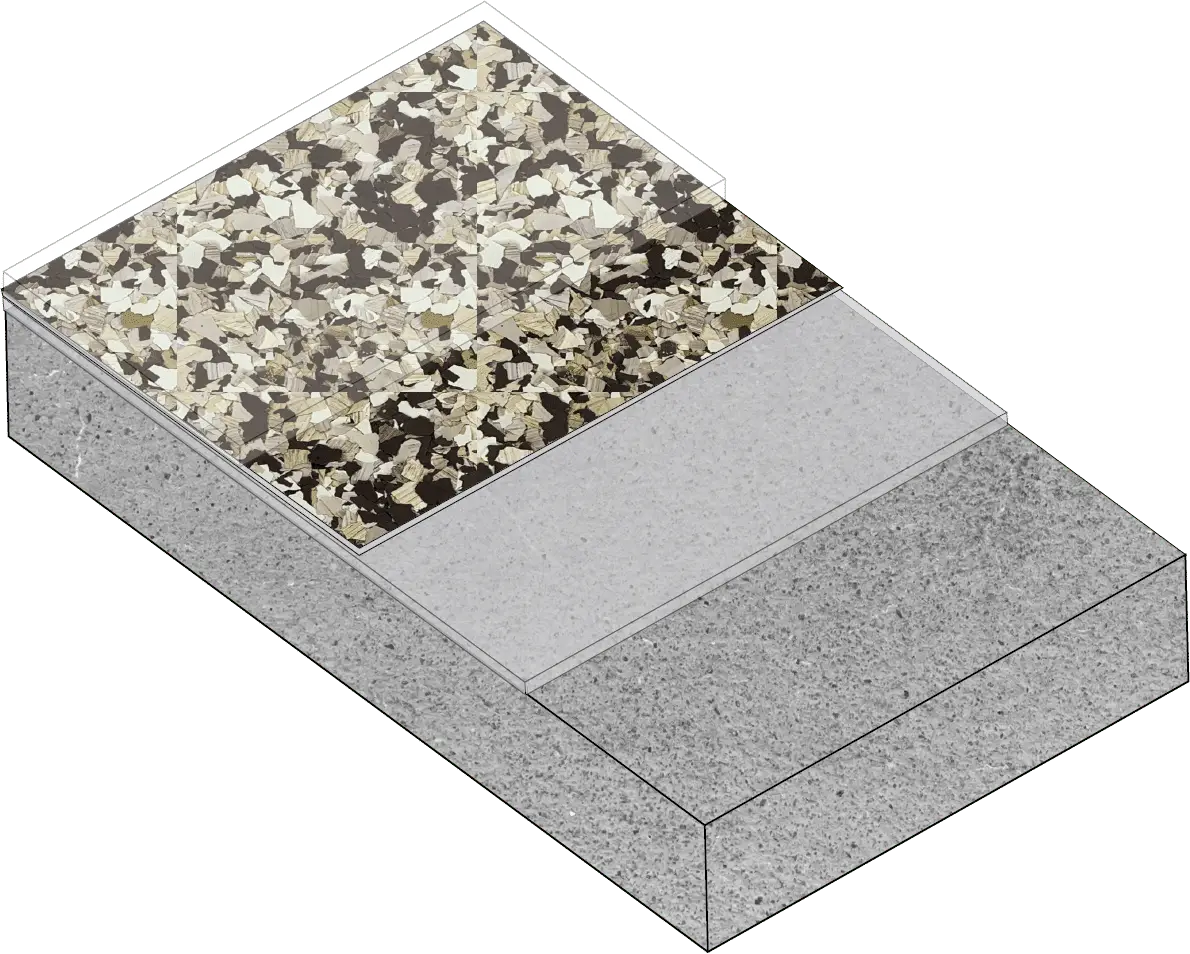 Ultralife Layer Anatomy