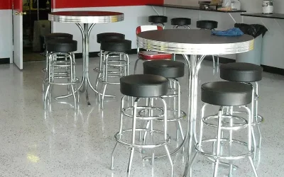 img-market-education-cafeterias-01-800×663 Education Cafeterias Sample 01