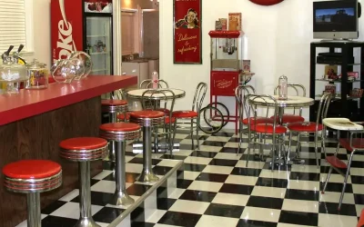 Food Restaurants Sample 03