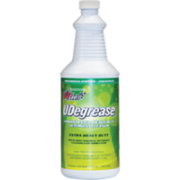 UDegrease Woo Product Image